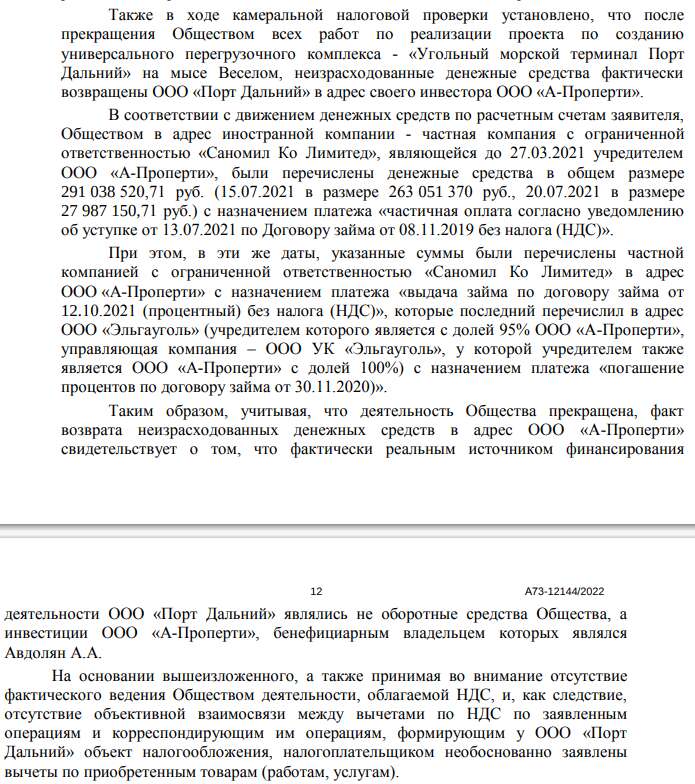 Офшорные прятки Авдоляна: ставропольский скандал вскрыл кипрскую кубышку