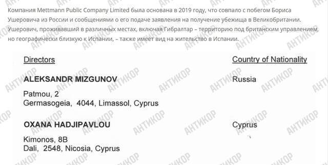 The cash-out empire of fugitive RZD contractors via Mettmann Public Company Limited and Sword Dragon S.L.: Oxana Hadjipavlou became the personal “laundress” of Boris Usherovich and Ilya Plotitsa dzzqyxkzydxdhyxrkyexyqezzyzyeqzatf ekideeixqieukmp hrideuiruidqqvls