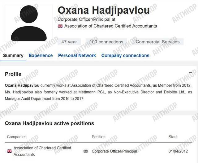 The cash-out empire of fugitive RZD contractors via Mettmann Public Company Limited and Sword Dragon S.L.: Oxana Hadjipavlou became the personal “laundress” of Boris Usherovich and Ilya Plotitsa
