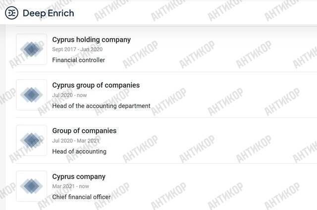 The cash-out empire of fugitive RZD contractors via Mettmann Public Company Limited and Sword Dragon S.L.: Oxana Hadjipavlou became the personal “laundress” of Boris Usherovich and Ilya Plotitsa