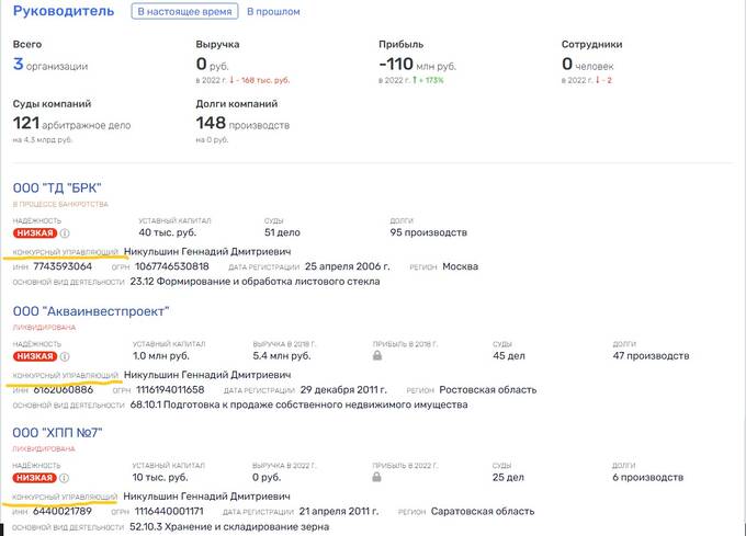 Мясокомбинатовский рейдер Геннадий Никульшин переписал активы и собрался в Казахстан